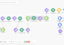build fix zapier make com ai automation webhook api integration crm automation